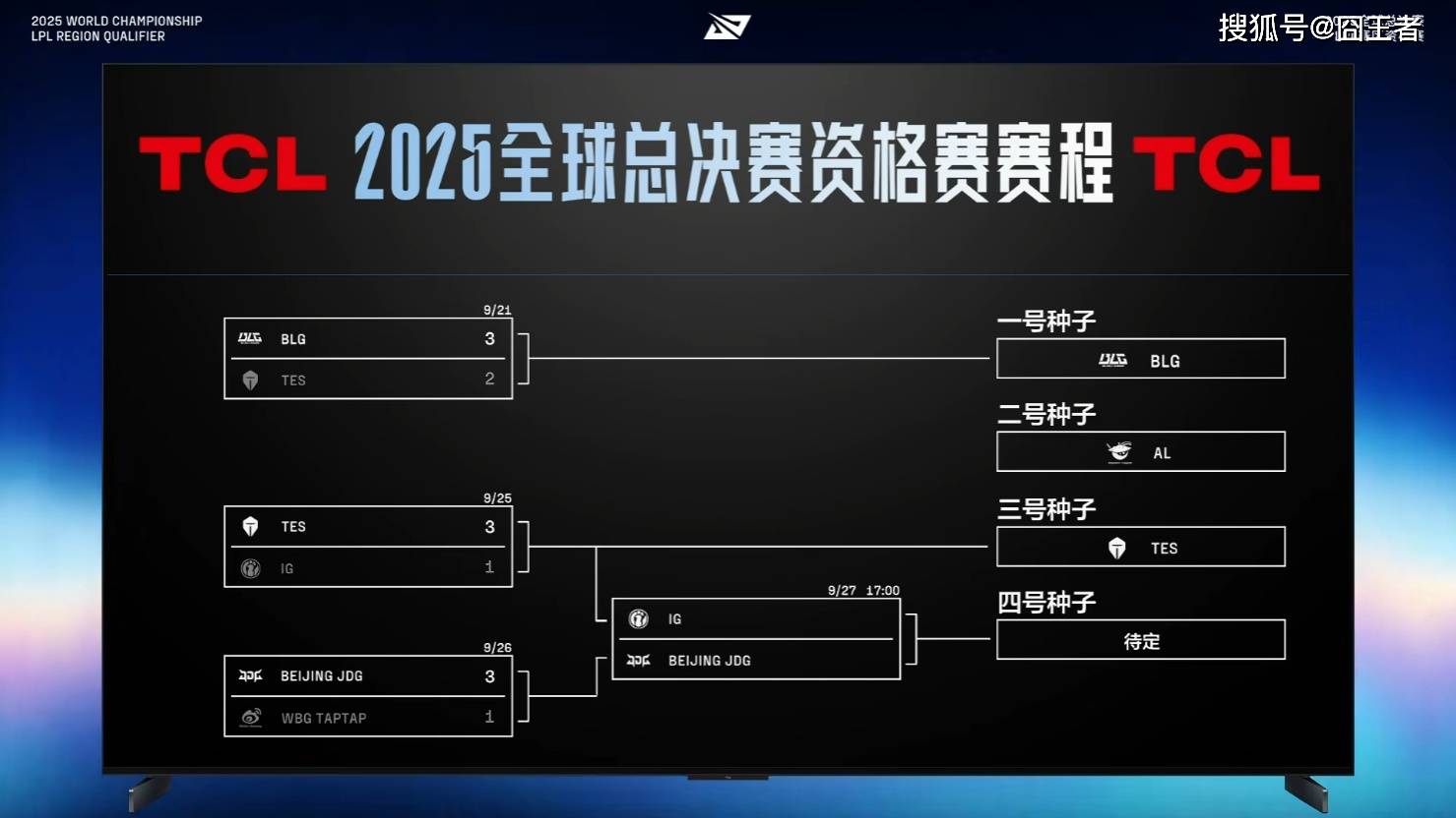 BRO翻盘WBG，Caps线上压制力十足鏖战多局入围赛，成为赛场最大亮点